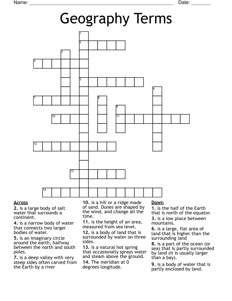 Geography Terms Crossword WordMint Geography Terms Crossword WordMint