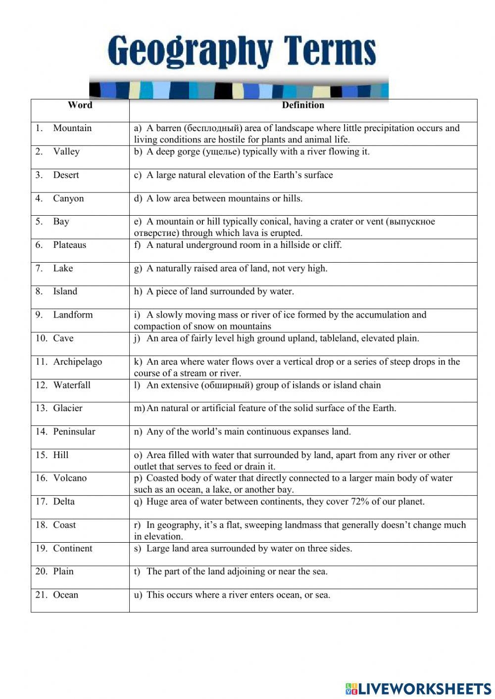 Geography Terms Word Search Puzzle Student Handouts Worksheets Library Geography Terms Word Search Puzzle Student Handouts Worksheets Library